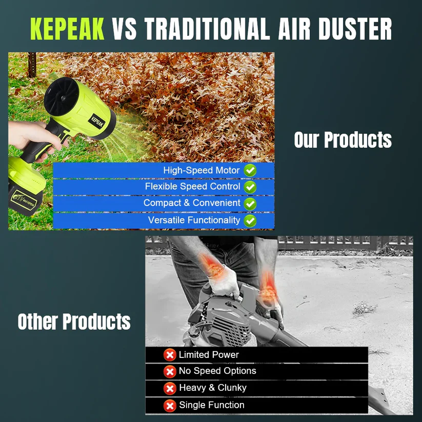 Portable Cordless Dust Collector