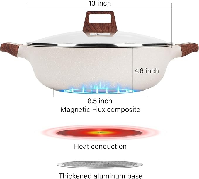 Dual-Purpose Cooking Pot With Built-In Dividers