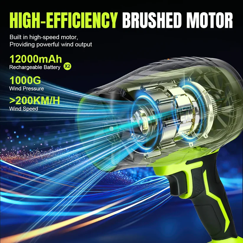 Portable Cordless Dust Collector
