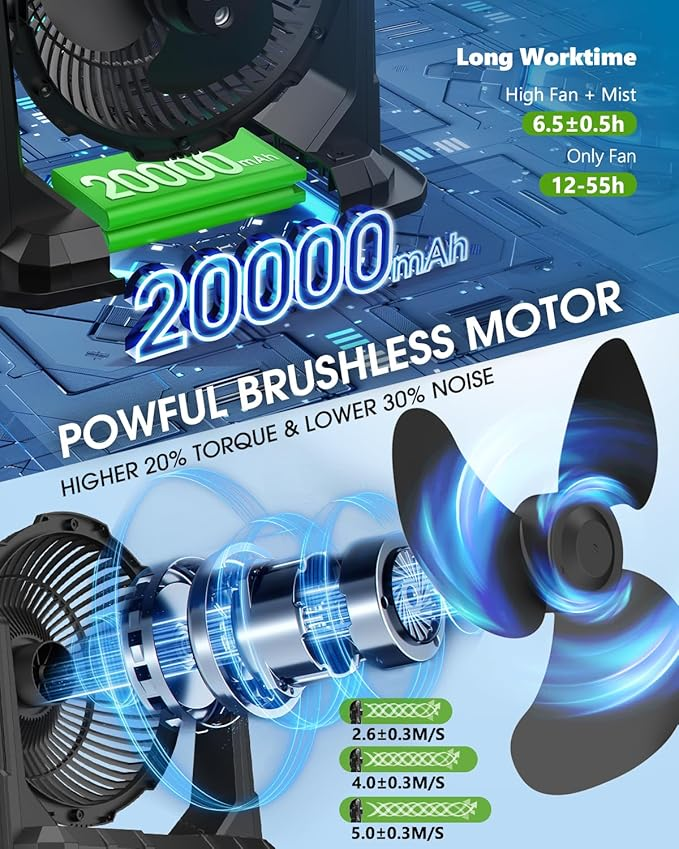 Portable Spray Tank Fan With Rechargeable Battery