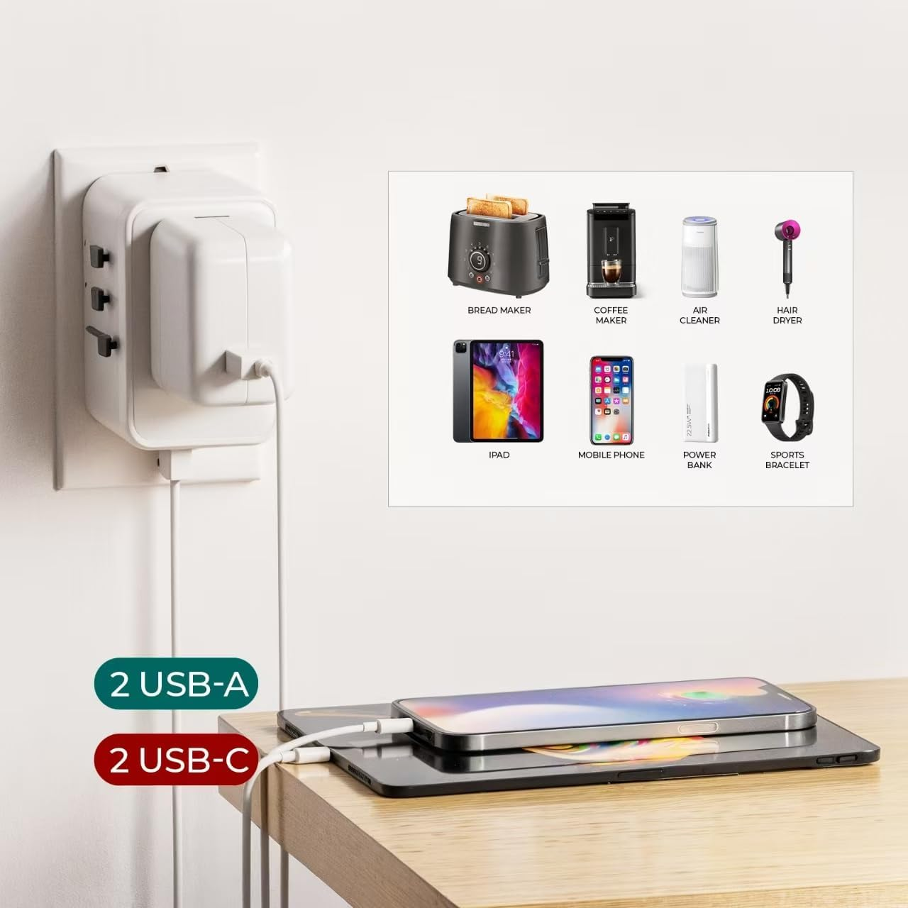 Universal Wall Charger