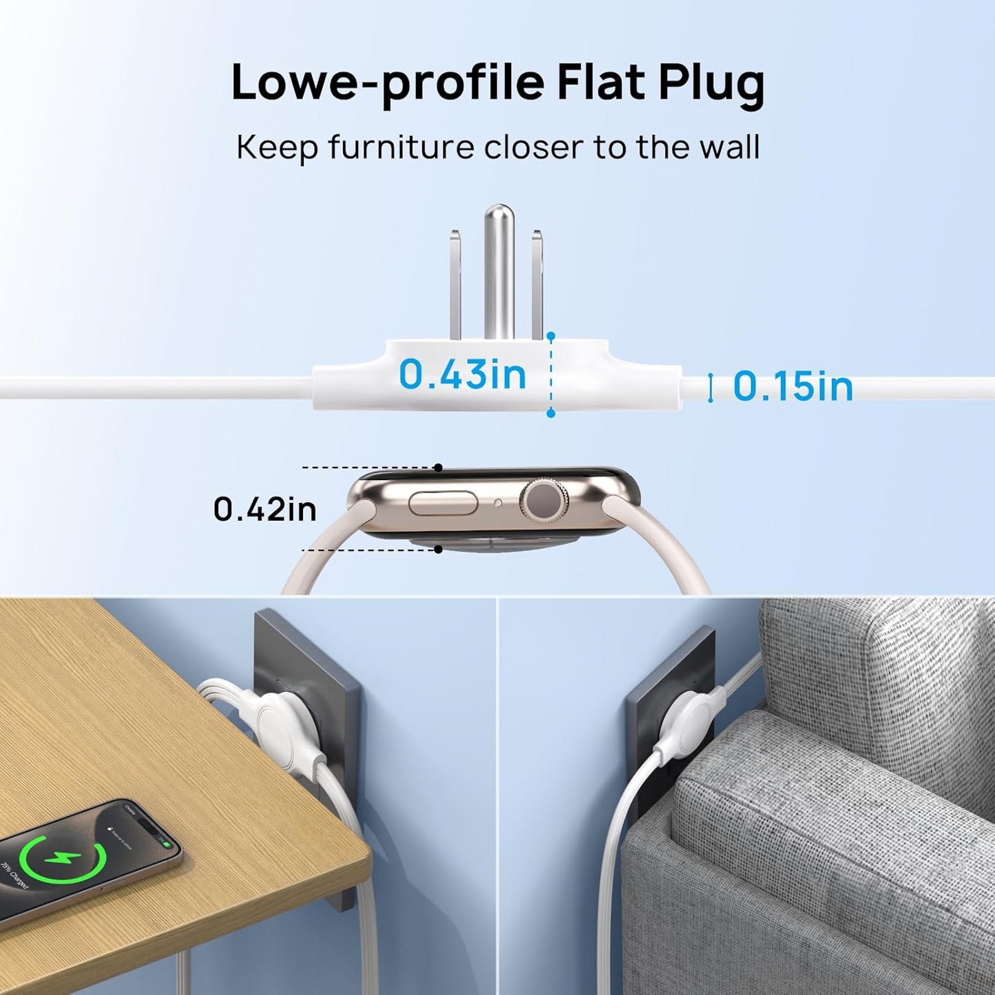 Split-Type Extension Power Strip With Flat Wall Plug