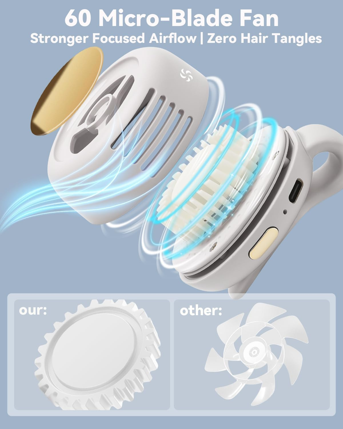 Portable Mini Bladeless Electric Fan