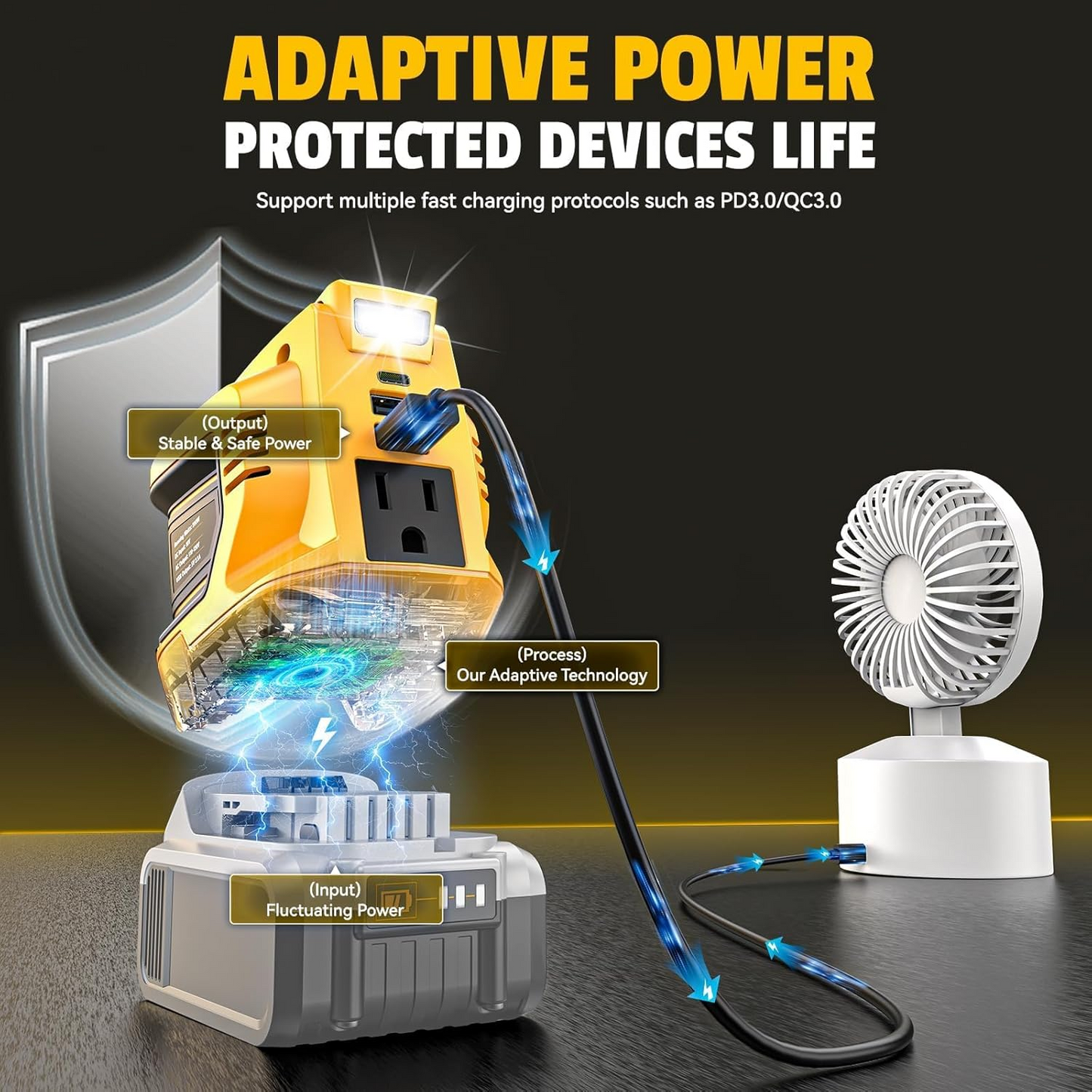 Portable Power Inverter