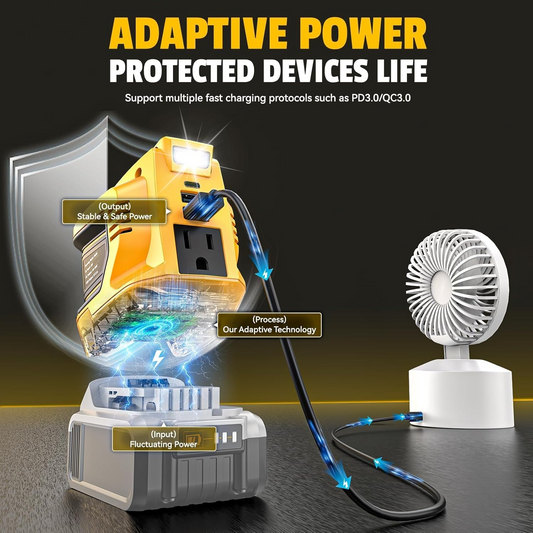 Portable Power Inverter