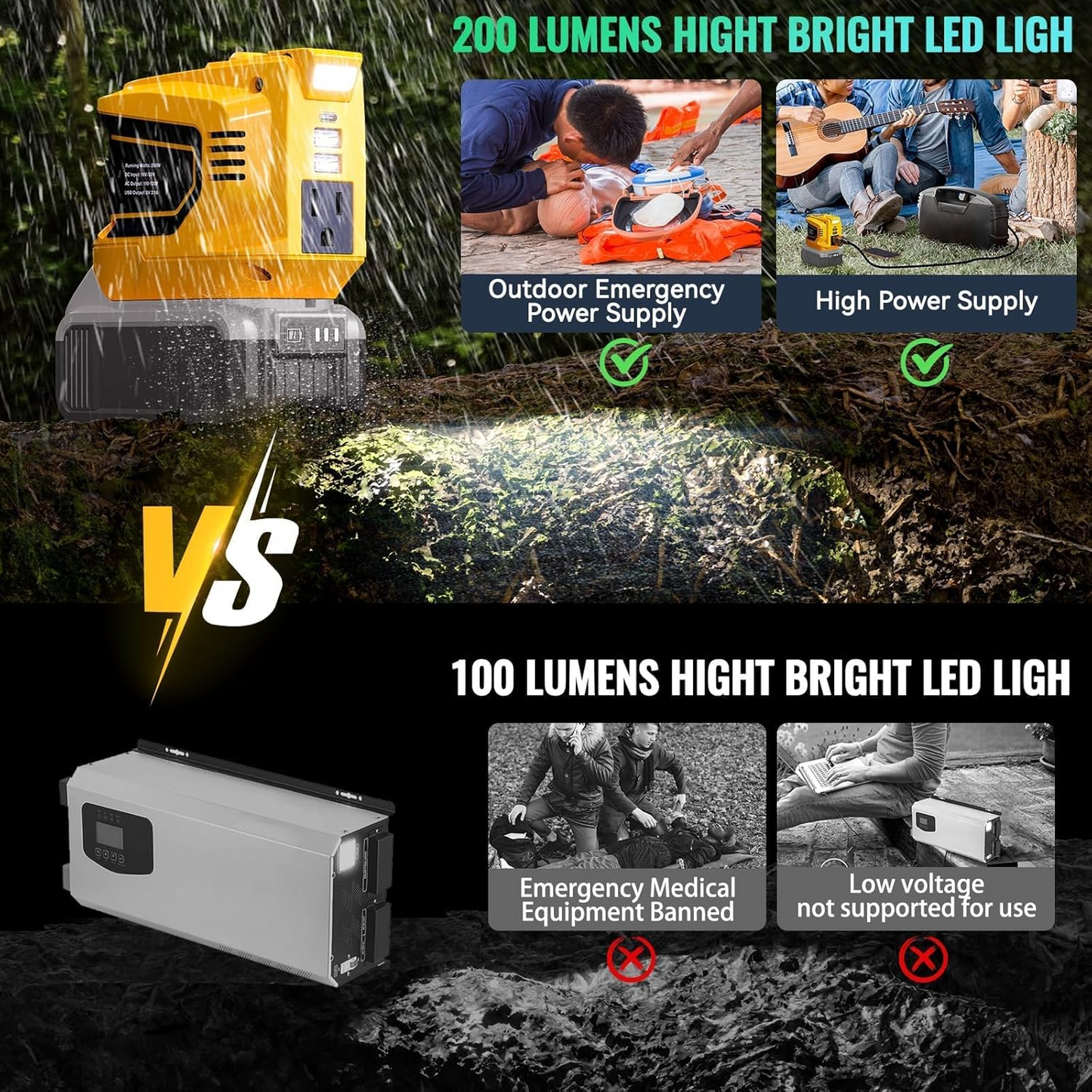 Portable Power Inverter