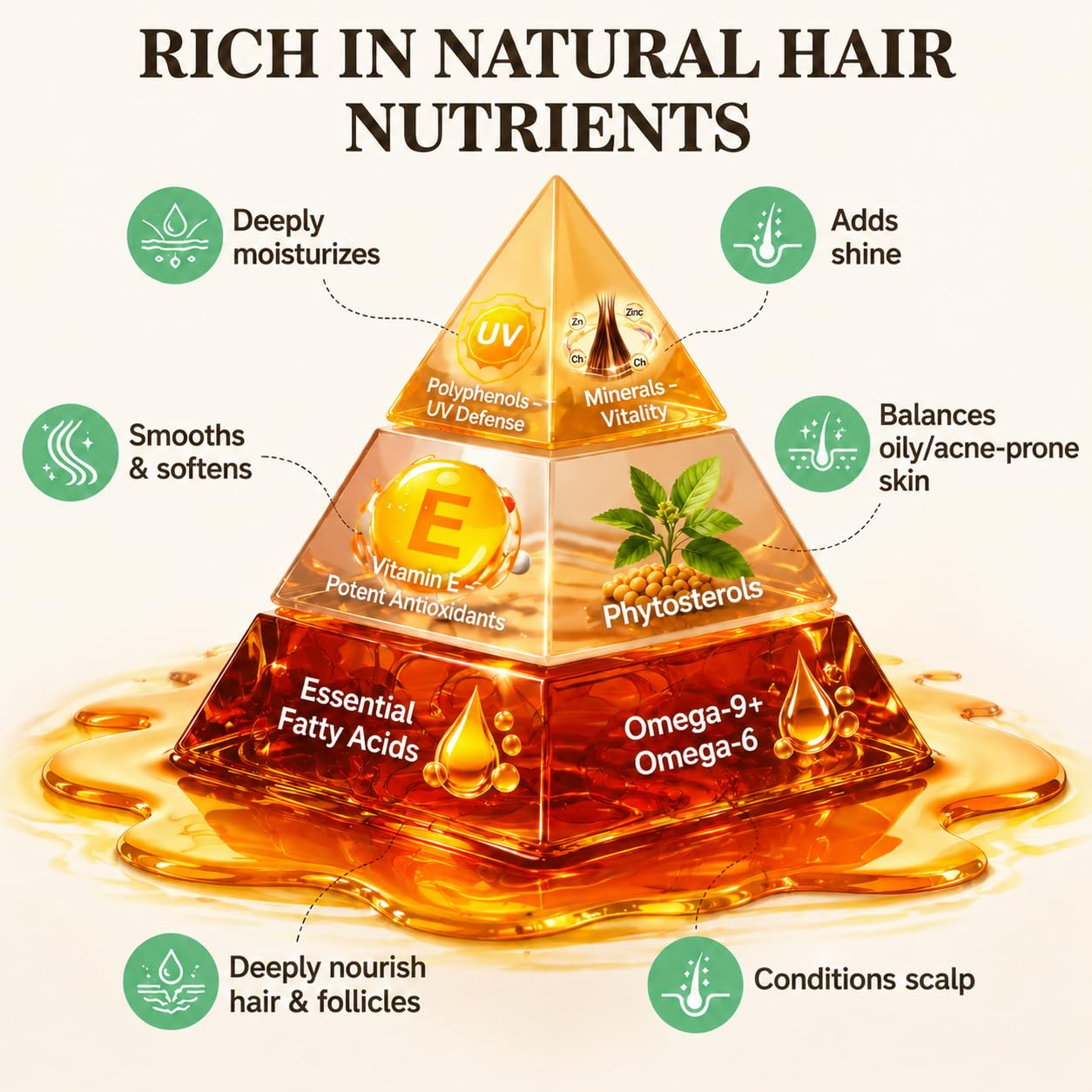 All-Natural Battana Oil Hair Mask