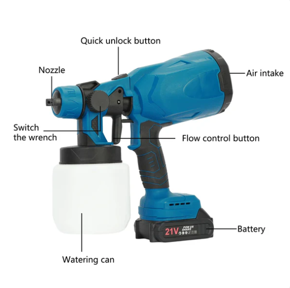 Electric Paint Sprayer + 2 Batteries
