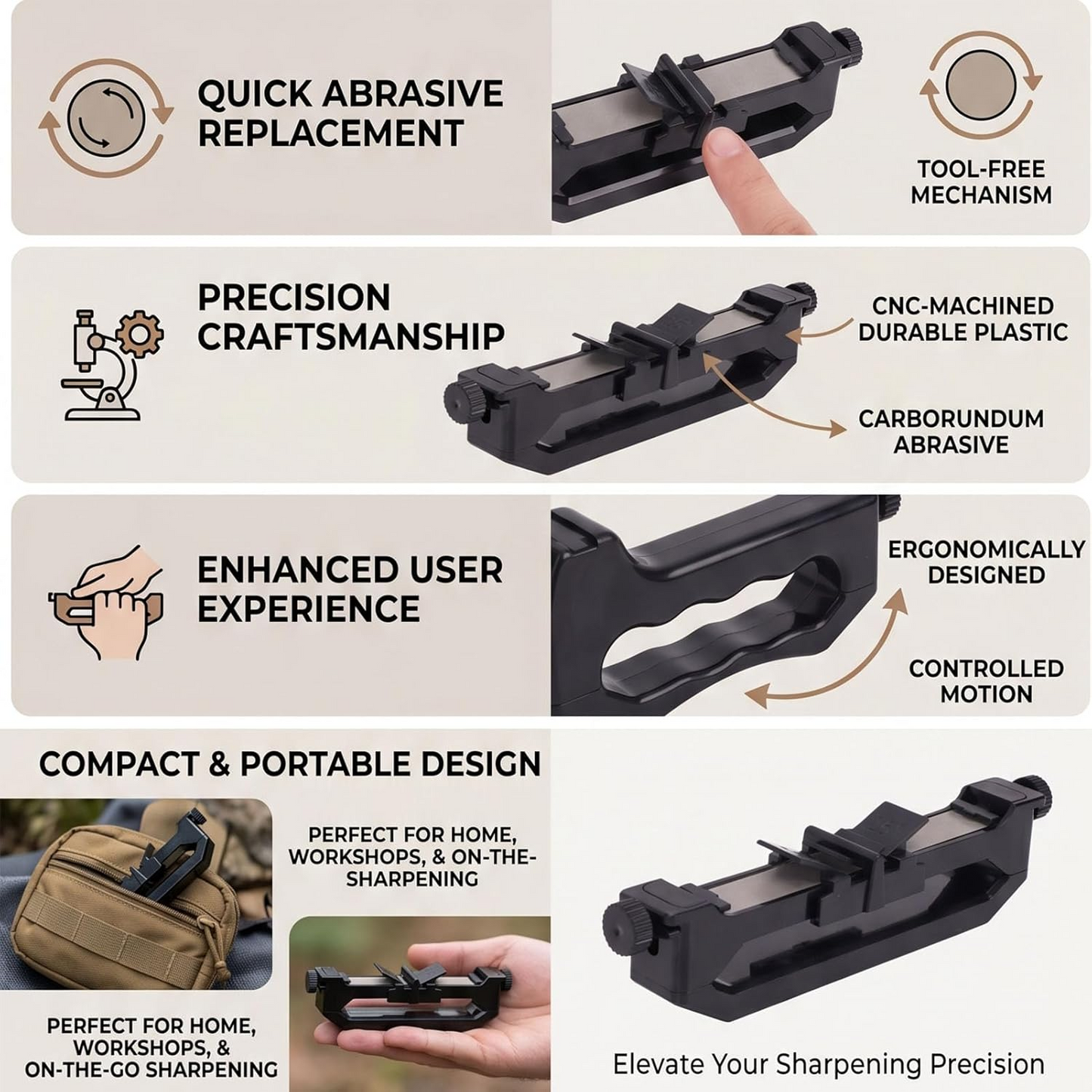Knife Sharpener with Angles Guides