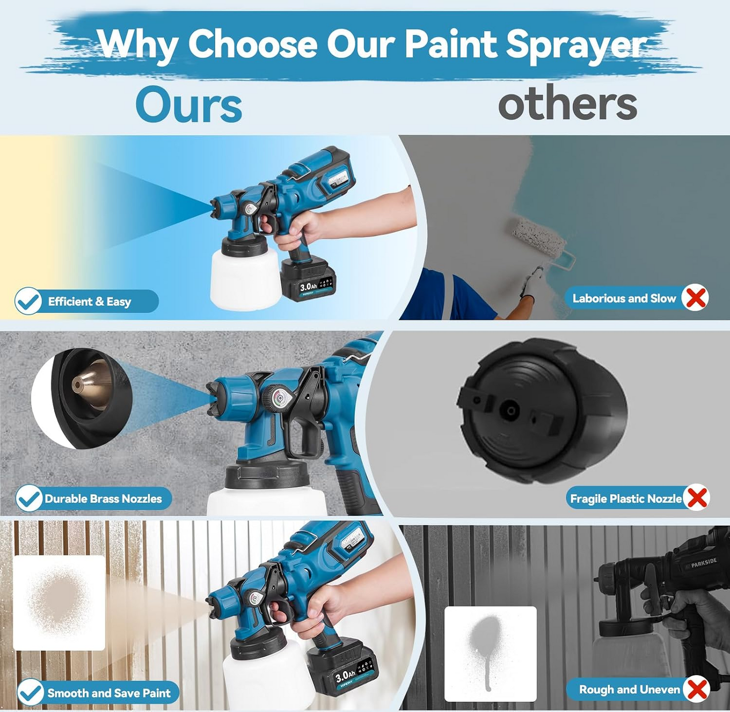 Electric Paint Sprayer + 2 Batteries