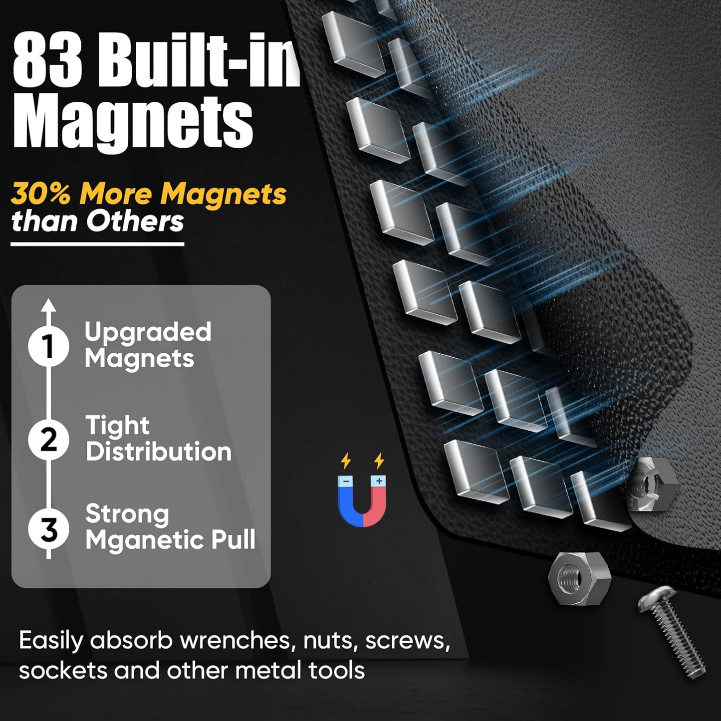 Magnetic Tool Parts Holders and Telescopic Tools